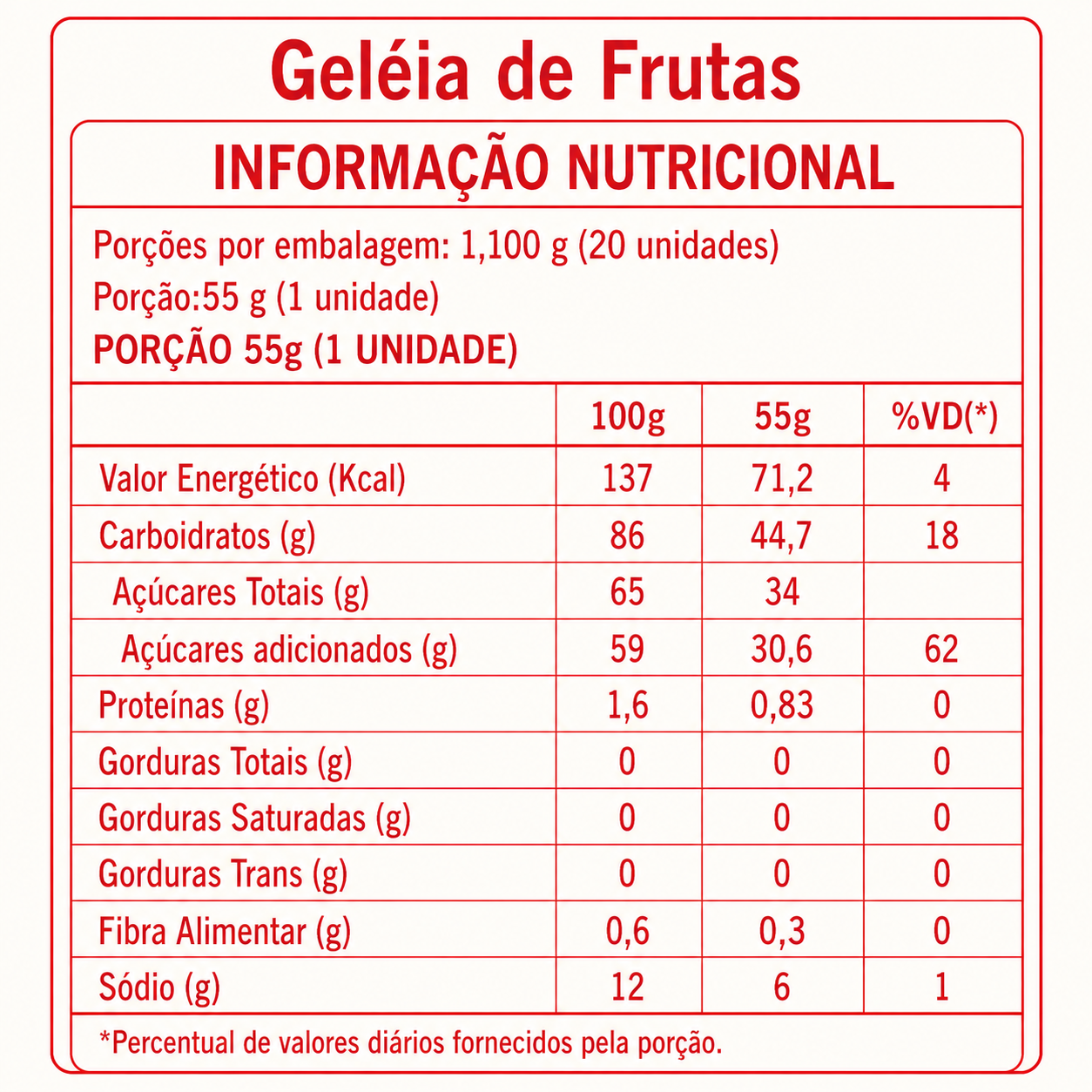 Geleia de Frutas Colorida 1,1kg – 20 unidades embaladas