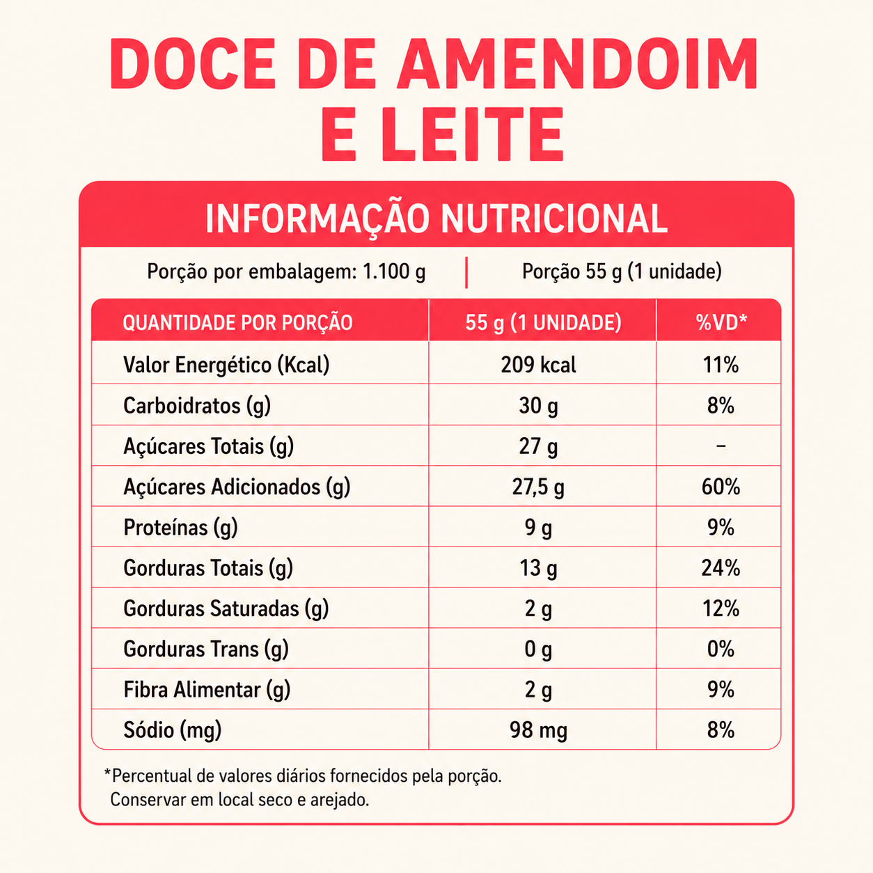 Amendoleite Amendoim e Leite 1kg – 20 unidades embaladas