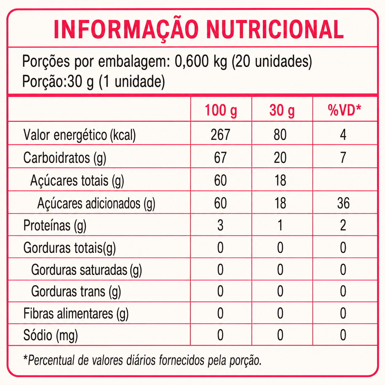 Doce de Mocotó Tradicional Bruju 600g – 20 unidades embaladas