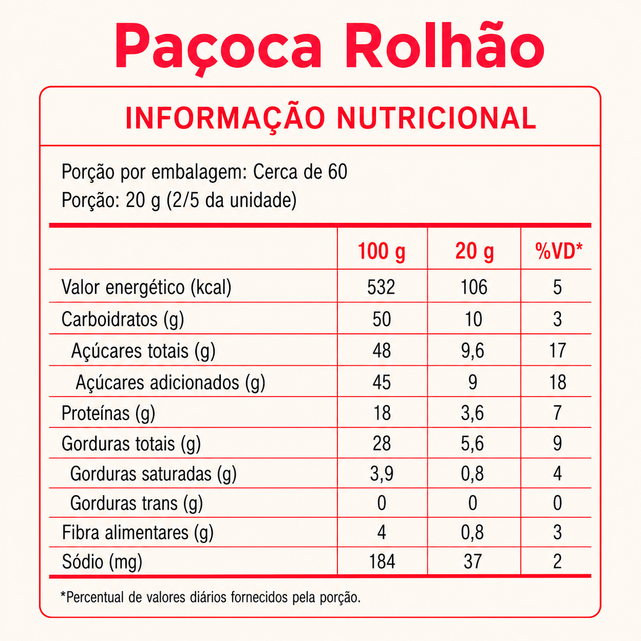 Paçoca Rolhão de Amendoim 1,1kg – 20 unidades embaladas