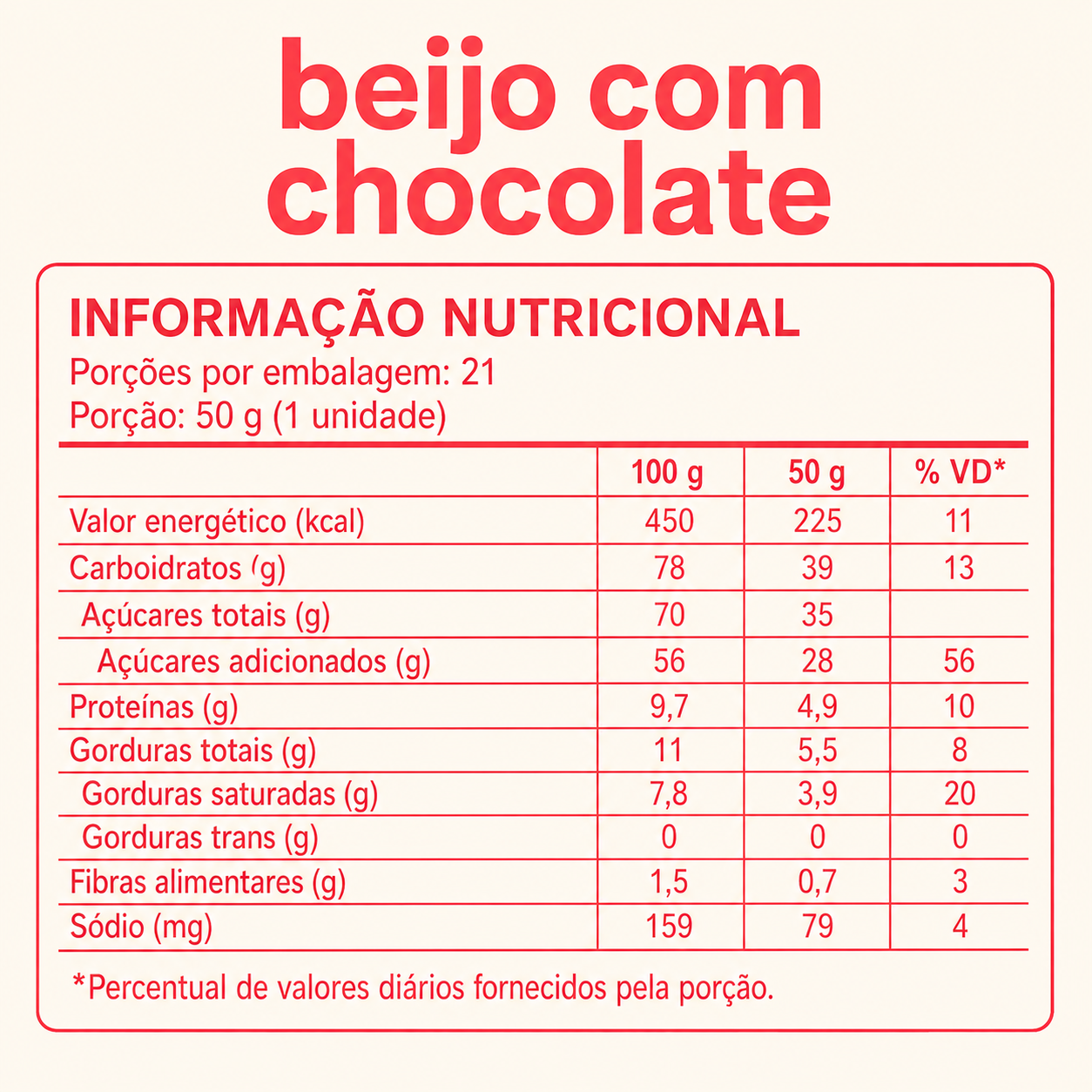 Beijo com Chocolate Ouro de Minas 1,05kg – 21 unidades embaladas