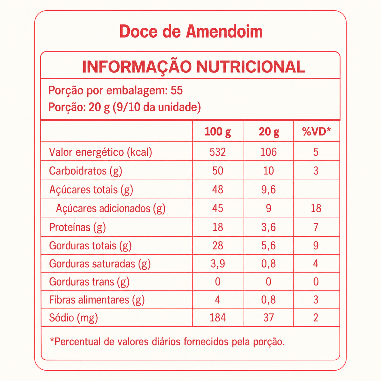 Paçoca Quadrada Kael 1,05kg – 50 unidades embaladas