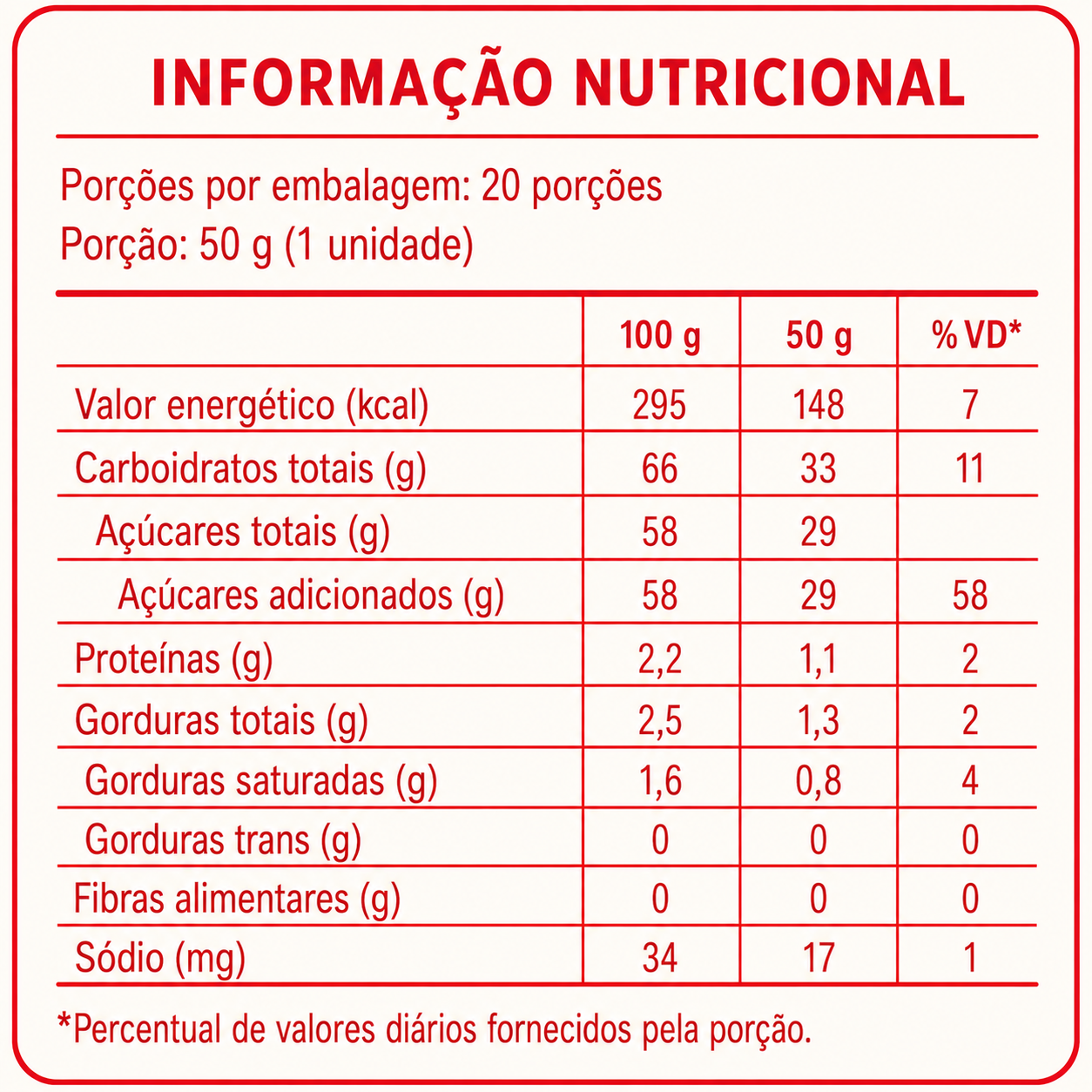 Doce de Leite Recheado com Chocolate Noponto 1kg – 20 unidades embaladas