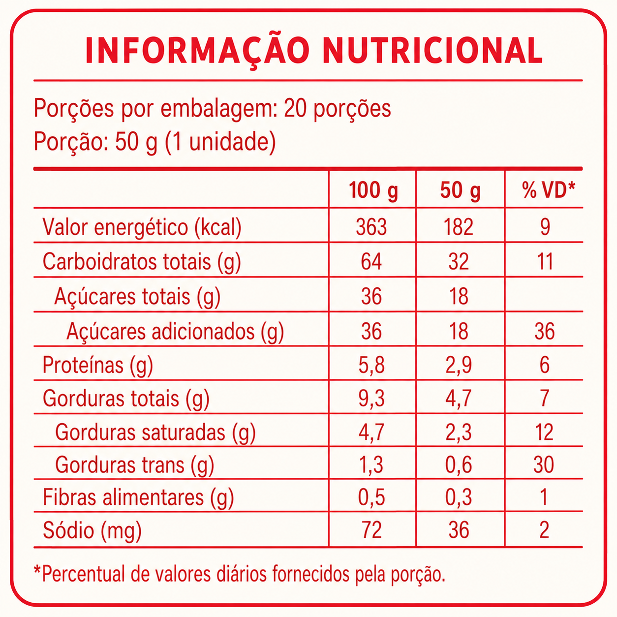 Brigadeiro Doce de Leite com Chocolate Noponto 1kg – 20 unidades embaladas