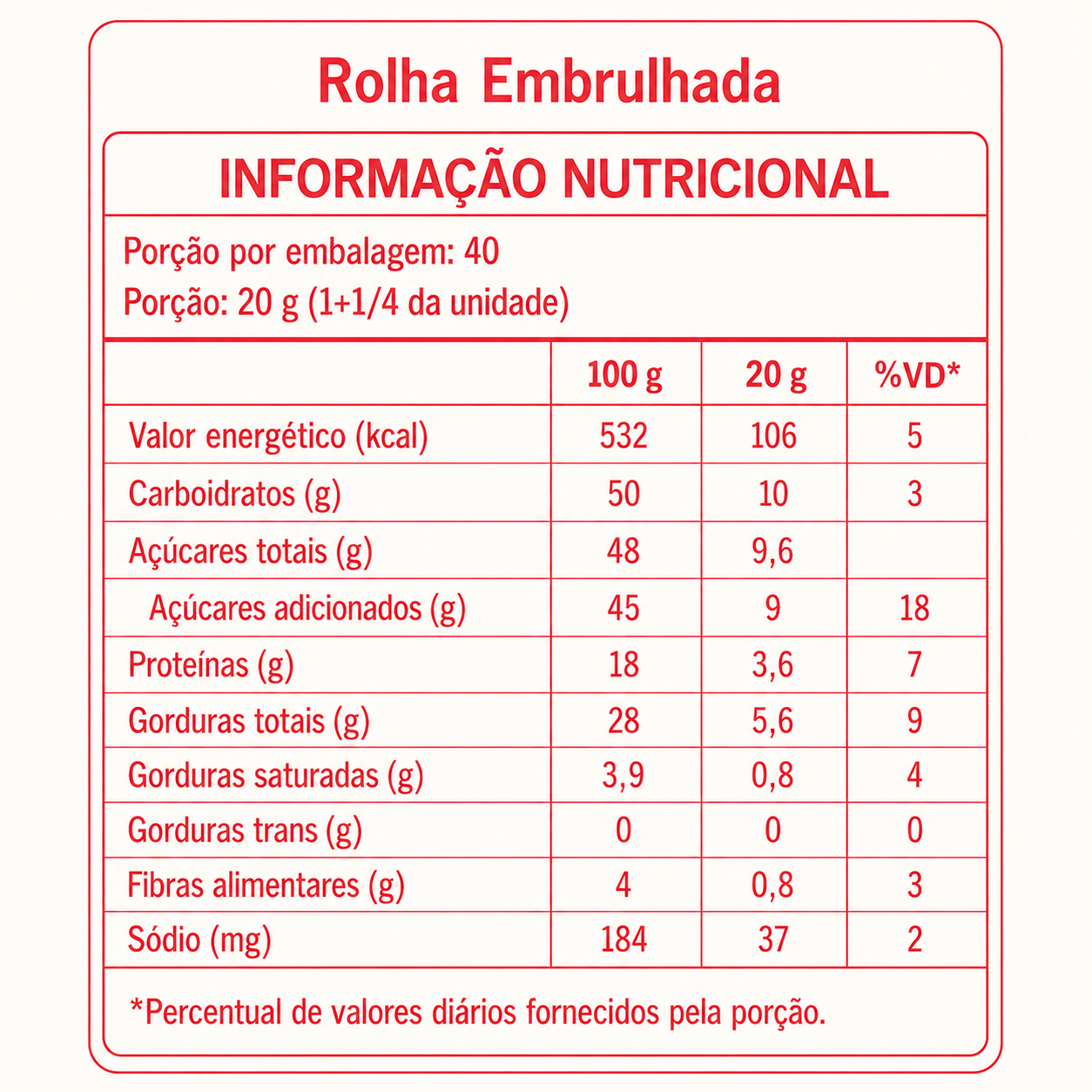 Paçoca Rolha de Amendoim 800g – 50 unidades embaladas