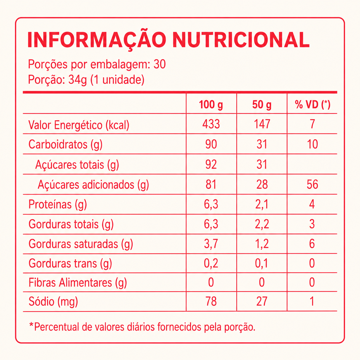 Bomboleite Fondant de Leite 900g – 30 unidades embaladas