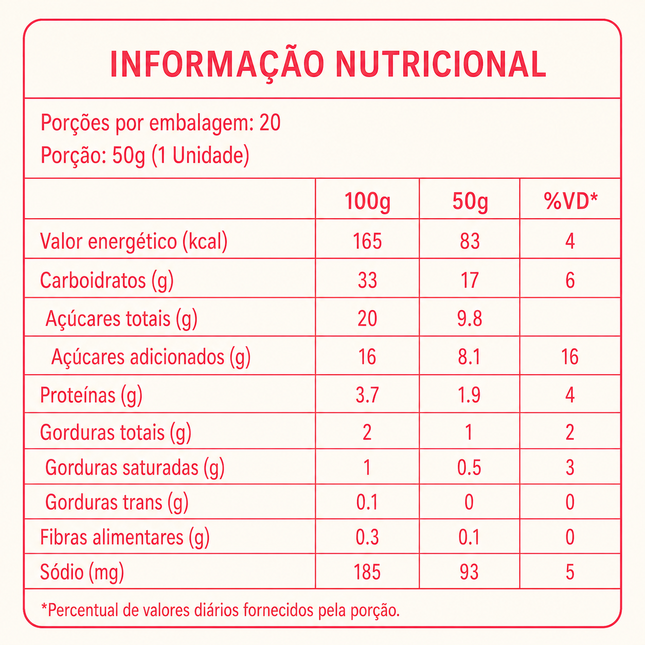 Canudo Frito Doce de Leite 1kg – 20 unidades embaladas