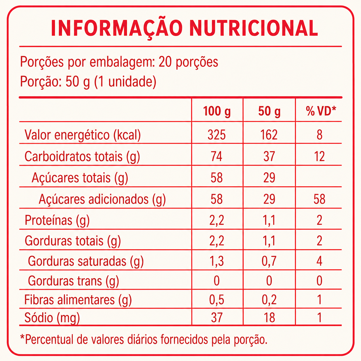Doce de Leite Recheado com Goiabada – Pote com 20 Unidades (1kg)