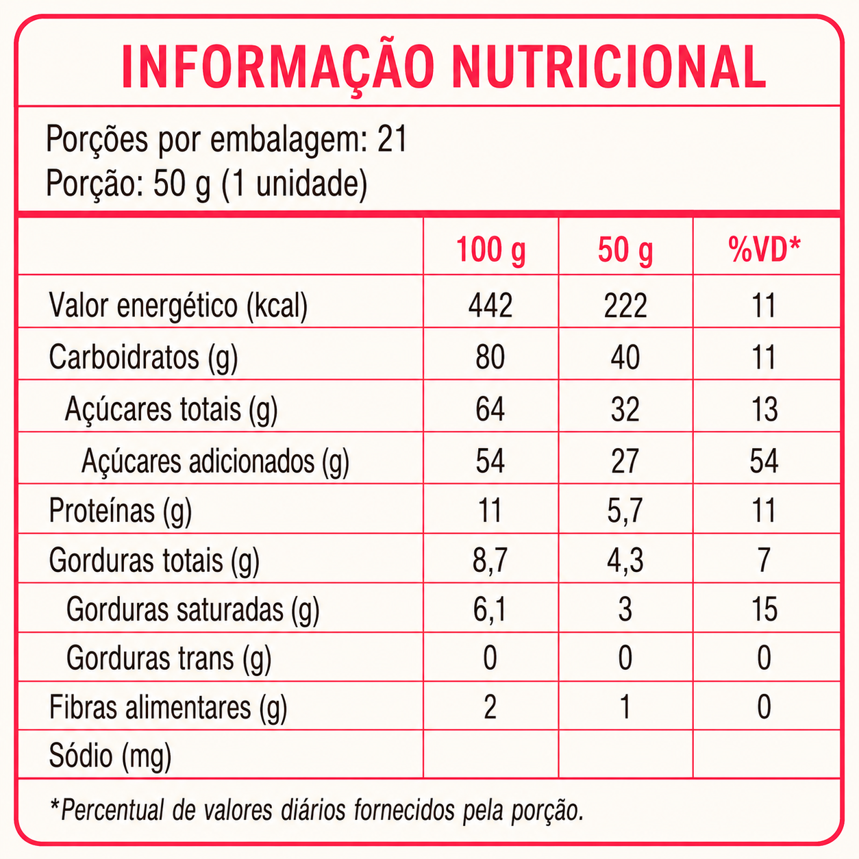 Palha Italiana Ouro de Minas 1,05kg – 21 unidades embaladas