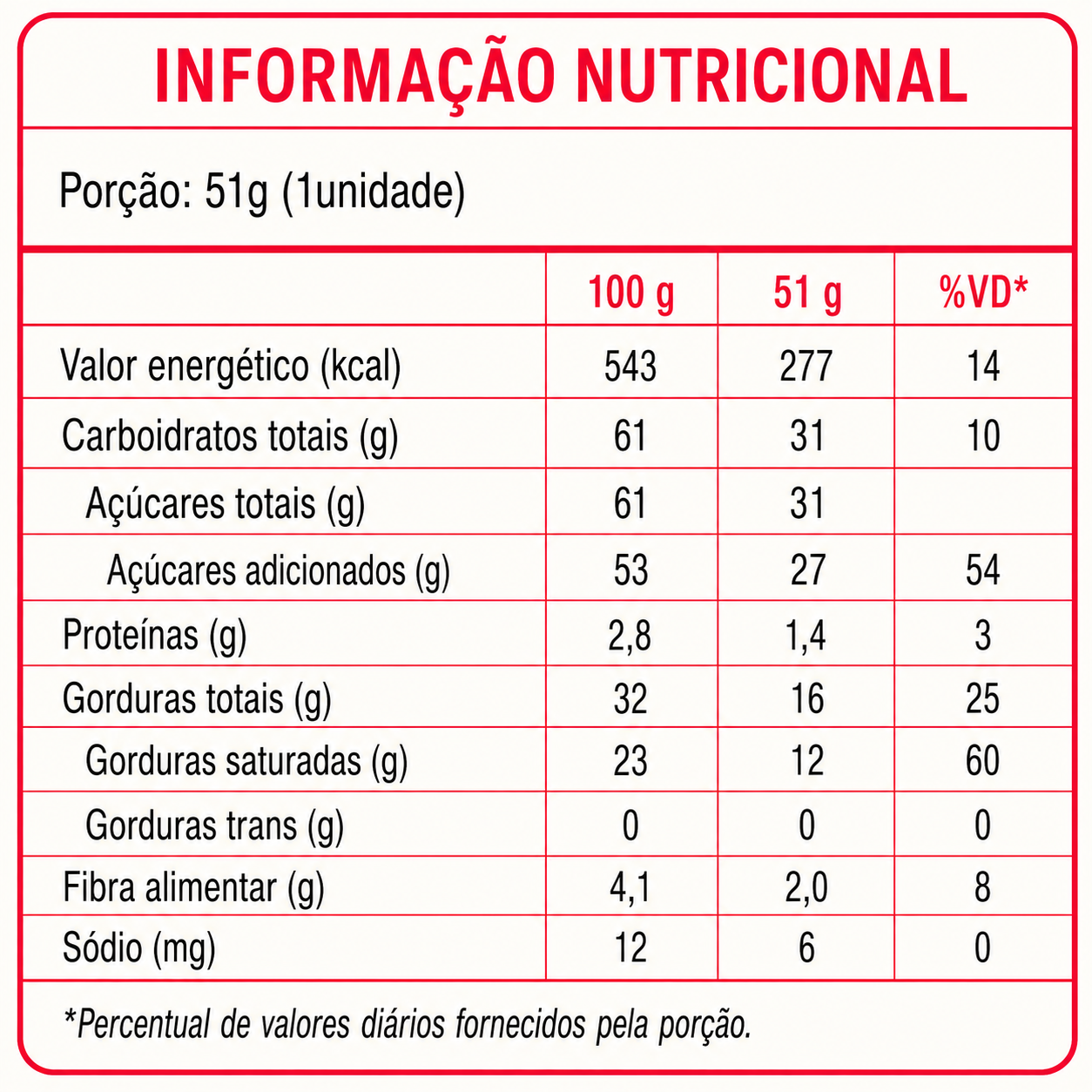 Quebra-Queixo Tradicional KidDoce 1,02kg – 20 unidades embaladas