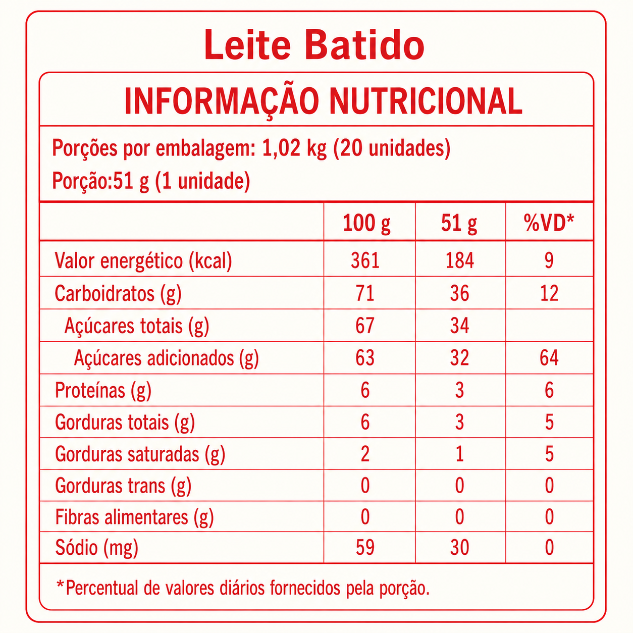 Leite Batido Tradicional – Pote 1kg com 20 Unidades