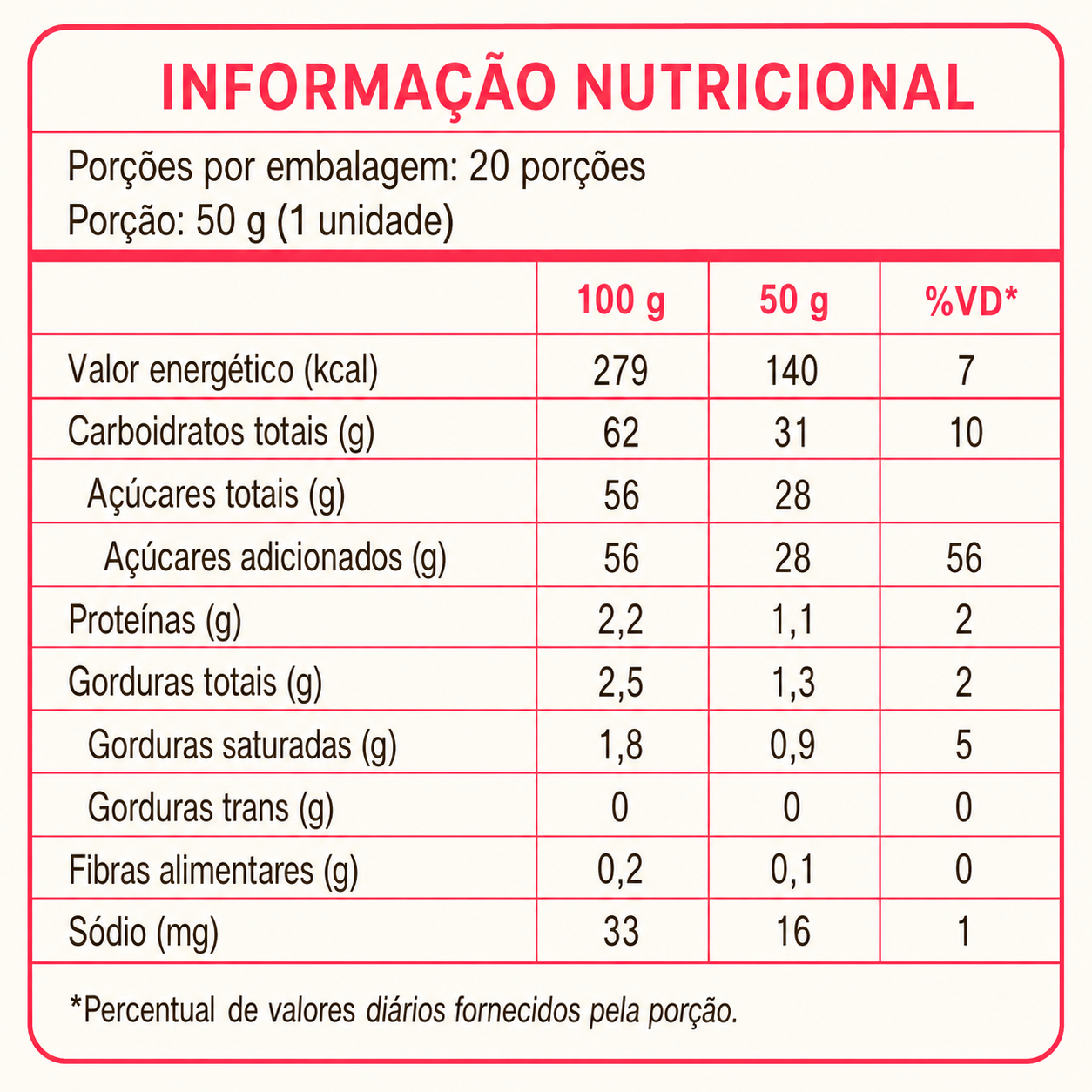 Doce NoPonto Coco - Pote 20 unidades 1,010kg