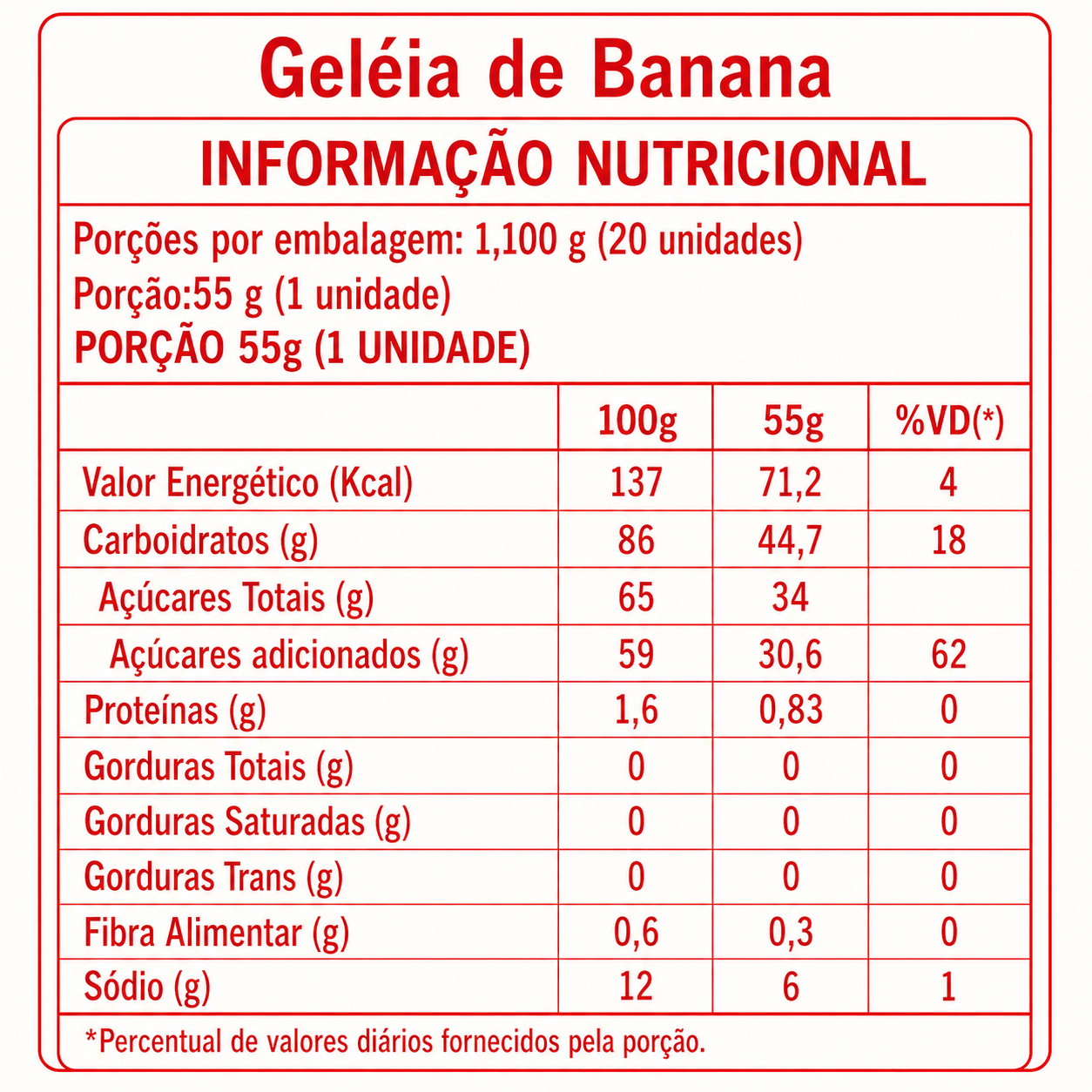 Geleia de Banana Tradicional 1,1kg – 20 unidades embaladas