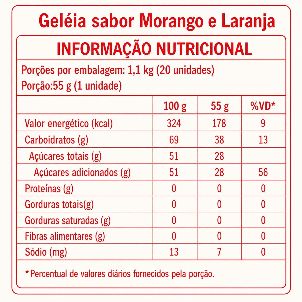 Geleia Morango e Laranja Bruju 1,1kg – 20 unidades embaladas